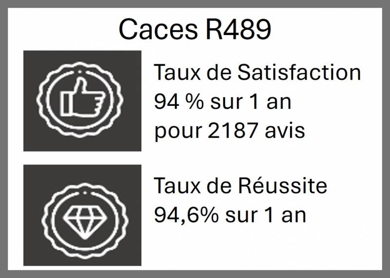 STATISTIQUES BCFTP